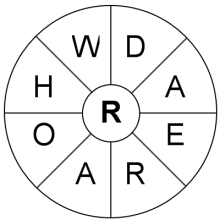 Archery Word Wheel