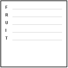 Fruit Acrostic Poem