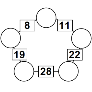 fathers day arithmagon free printable puzzles