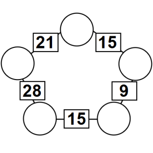 Spring Arithmagon - Free Printable Puzzles