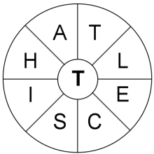 Athletics Word Wheel