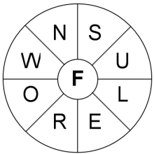 Flowers Word Wheel