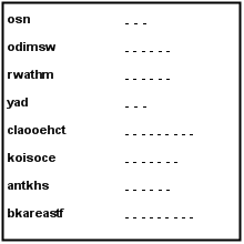 Mothers Day Word scramble